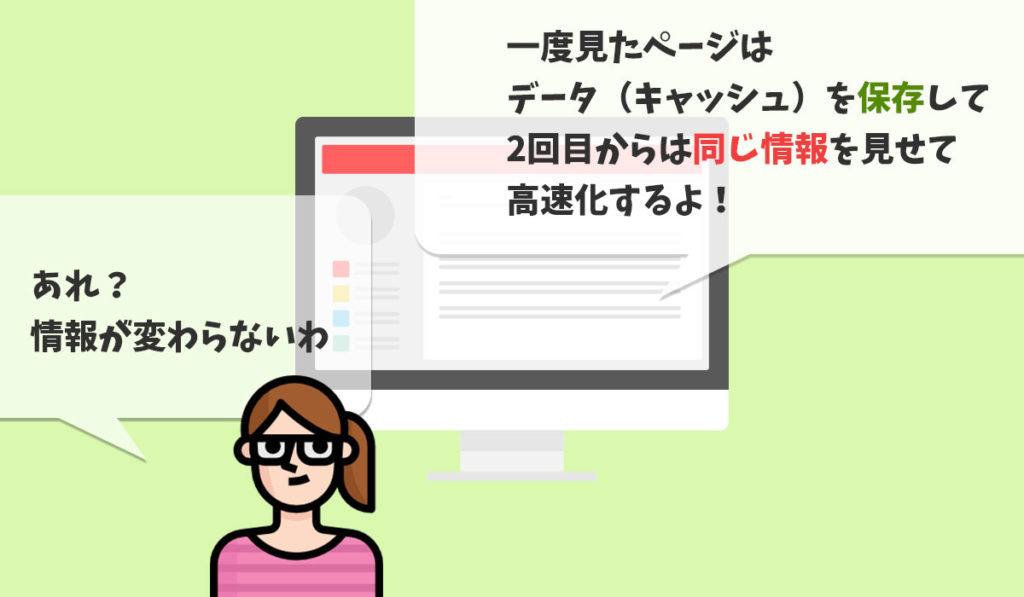 キャッシュとは？削除の方法（スーパーリロード） WordPress（ワードプレス）